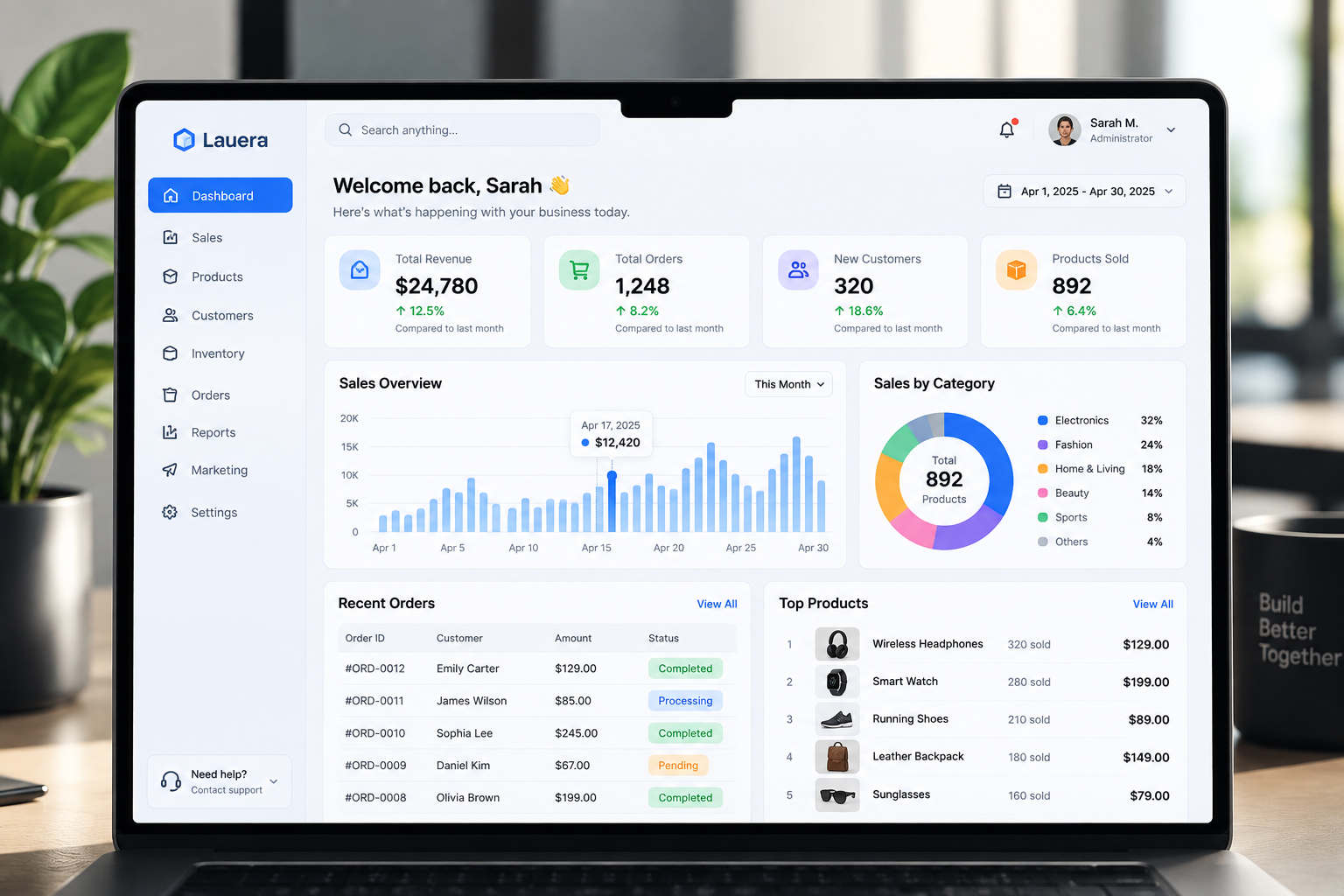 Business analytics and reporting interface